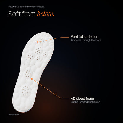 Solearo insole underside: 4D cloud foam with ventilation holes