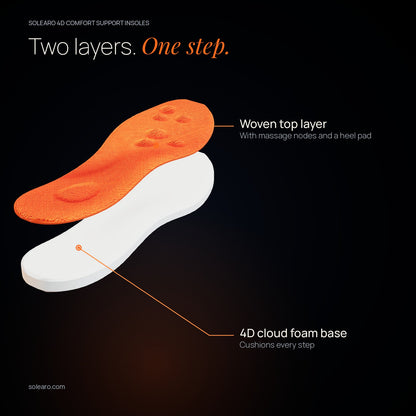Solearo insole layers: woven top layer over a 4D cloud foam base
